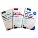 Guides pratiques